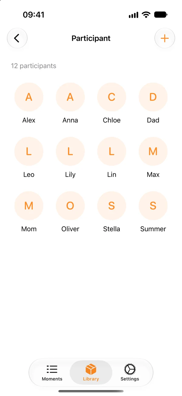 HDiary participant list in the library