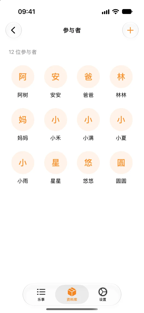 快乐日记资料库中的参与者列表